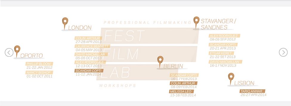 FestFilmLab